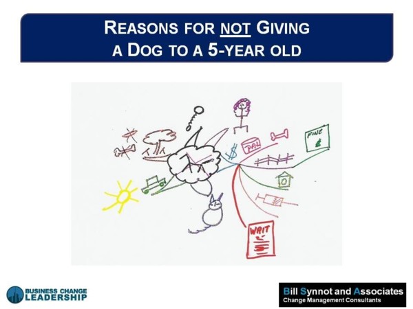 Slide54