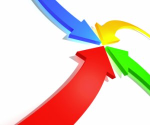 change management ingredient 7