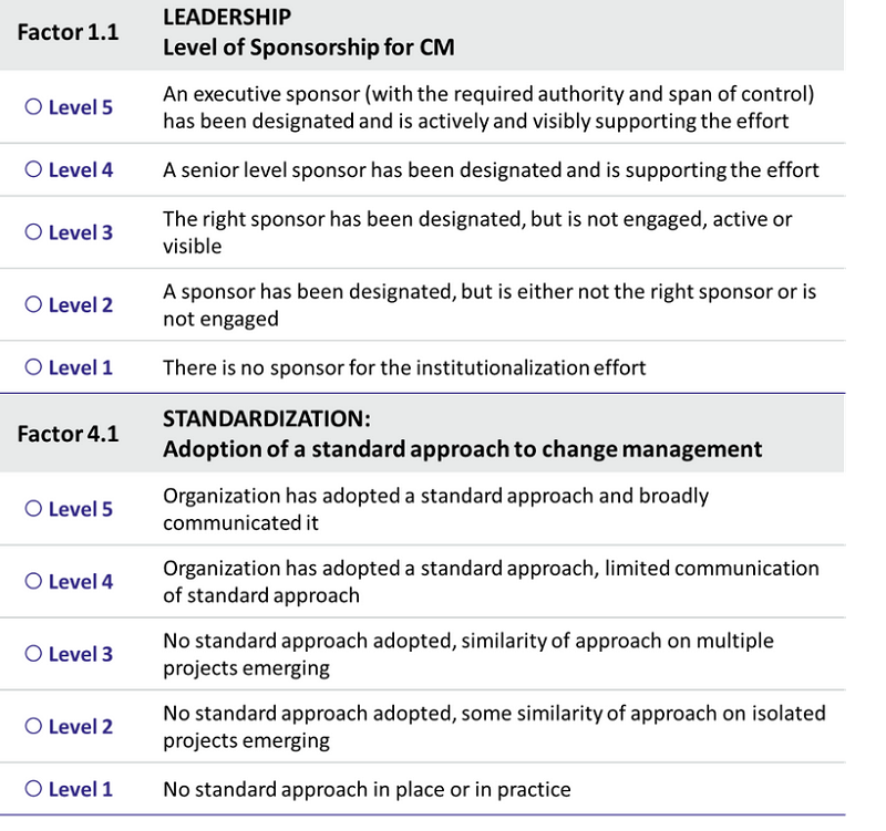 20231026125_leadership_and_standardisation.jpg