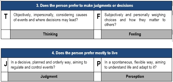 organisational development change management