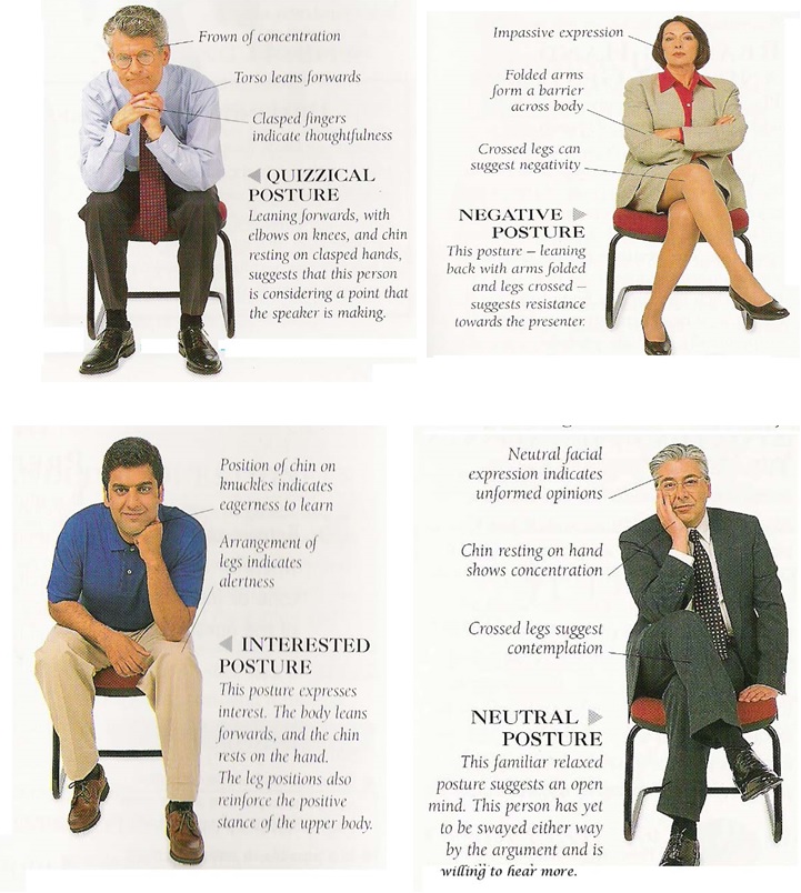 organisational development change management