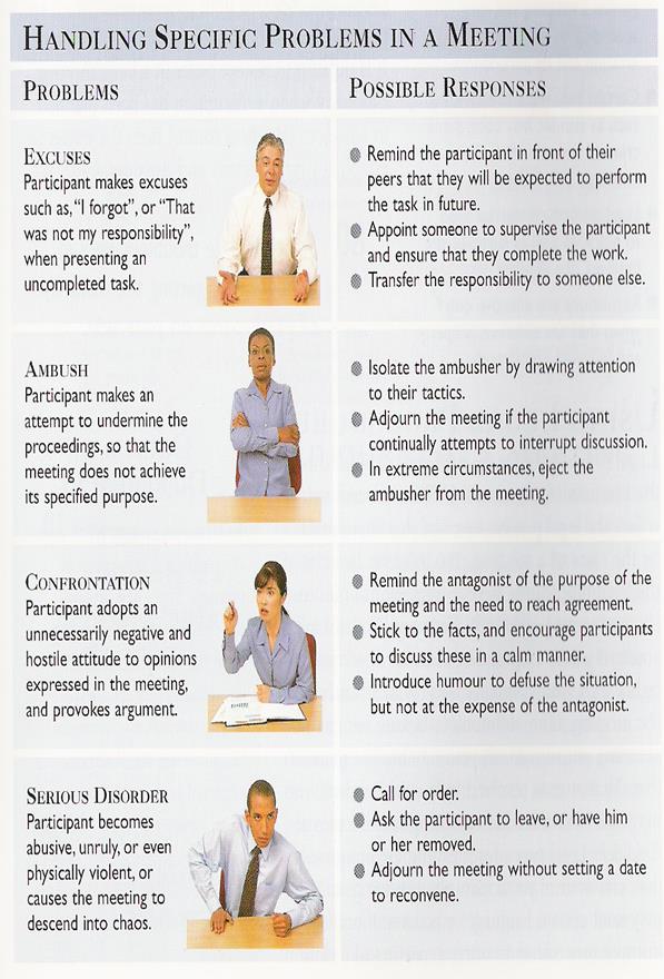 organisational development change management