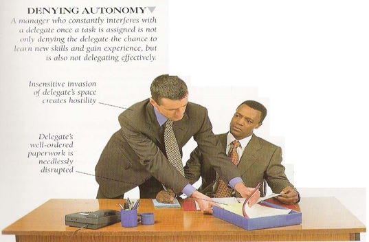 organisational development change management