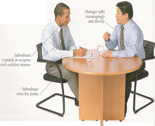 organisational development change management