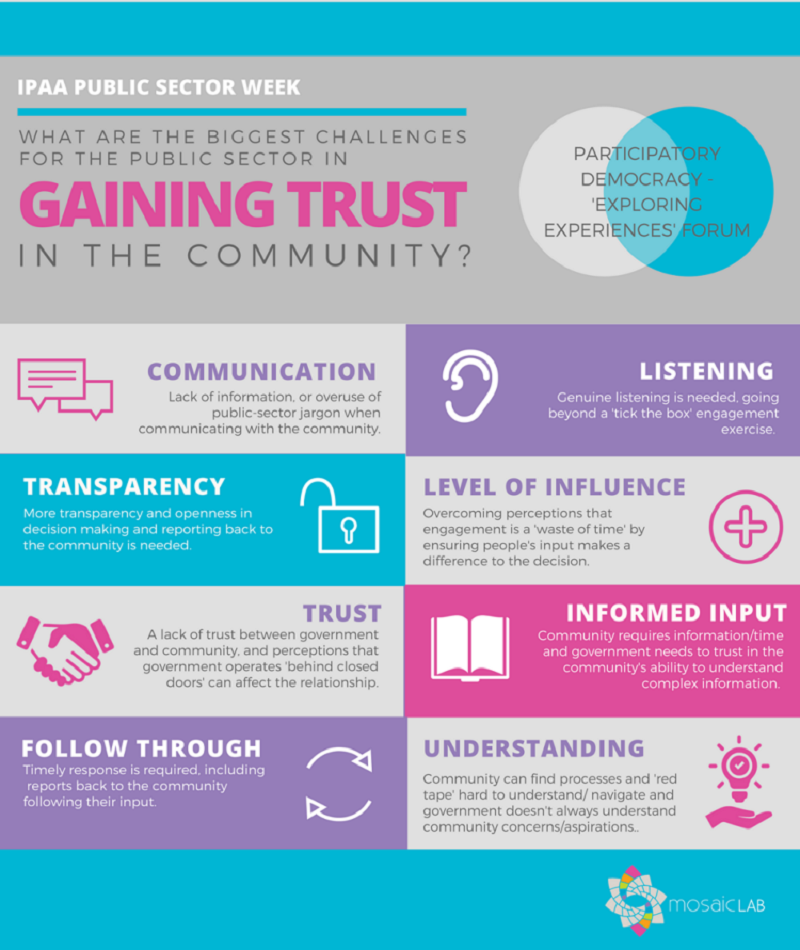 improvingcommunitytrust.png