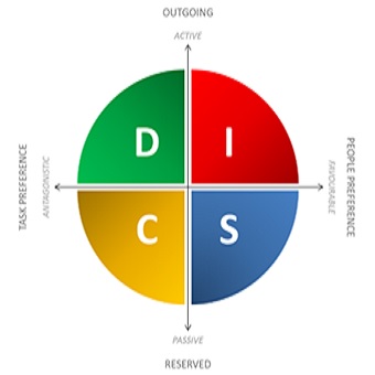 interdisc.jpg